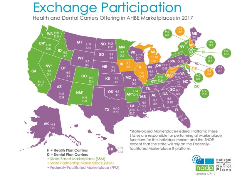 Infographic: Exchange Participation 2017