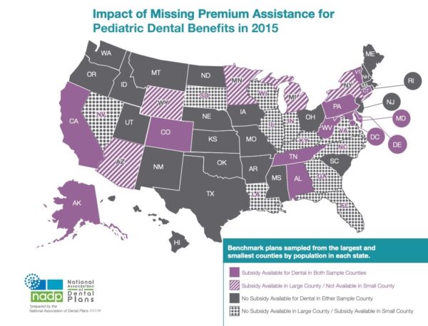 Infographic: Impact of Missing Premium Assistance for Pediatric Dental Benefits in 2015