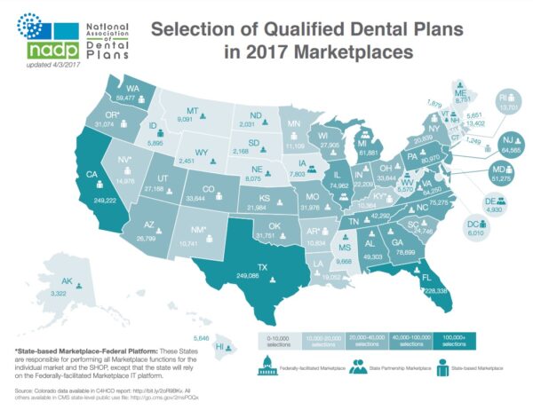 Infographic: Selection of Qualified Dental Plans in 2017 Marketplace