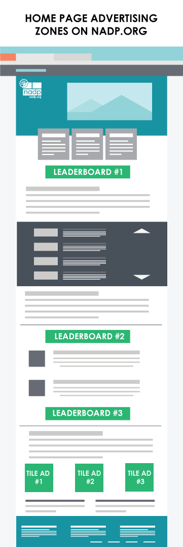 Home-page-ad-spaces