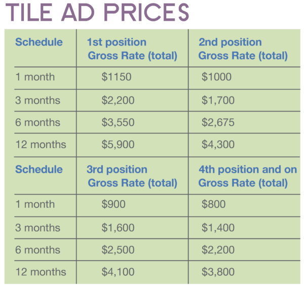 Newsletter tile ad prices