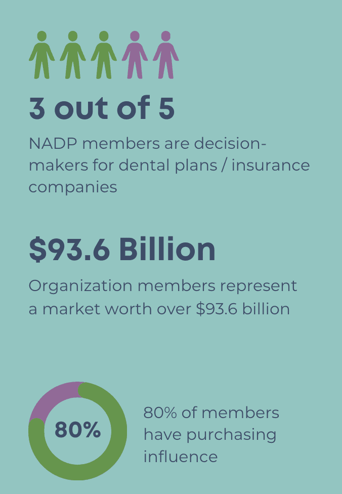 NADP member stats for media kit