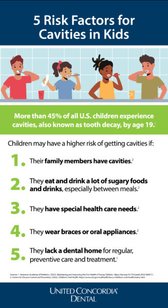 Infographic-5-risk-factors-for-cavities-in-kids_FINAL